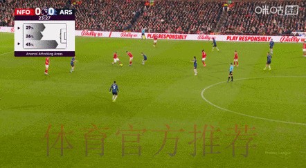 约克雷斯失良机 阿森纳0-0战平诺丁汉森林