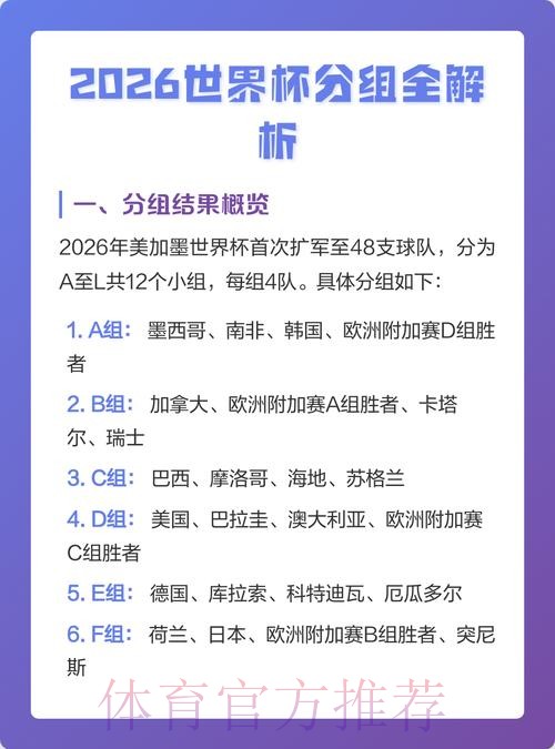 2026世界杯下注平台推荐与解析