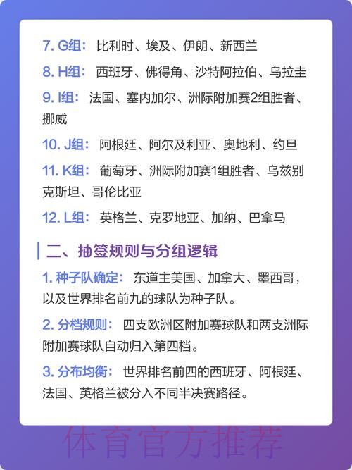 2026世界杯下注平台推荐与解析